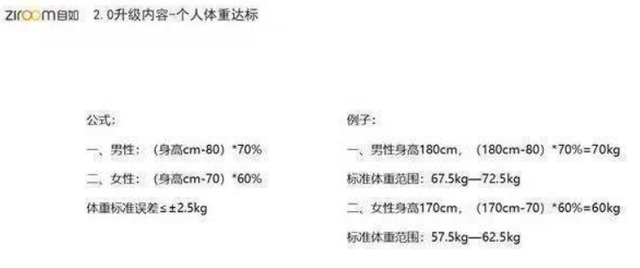 歧视胖子 网曝 自如员工晋升要考核体重 公司回应 不是唯一标准 体重 身高 中华人民共和国就业促进法