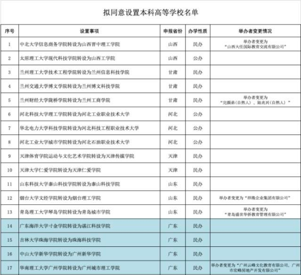 中办国办:减少两节期间人员流动-WordPress极简博客