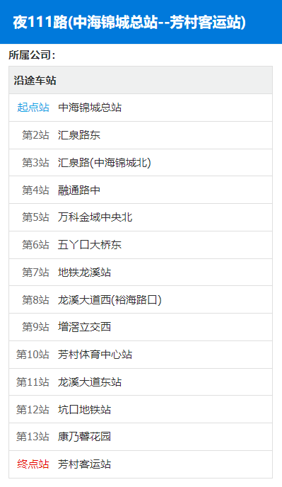 中办国办:减少两节期间人员流动-WordPress极简博客