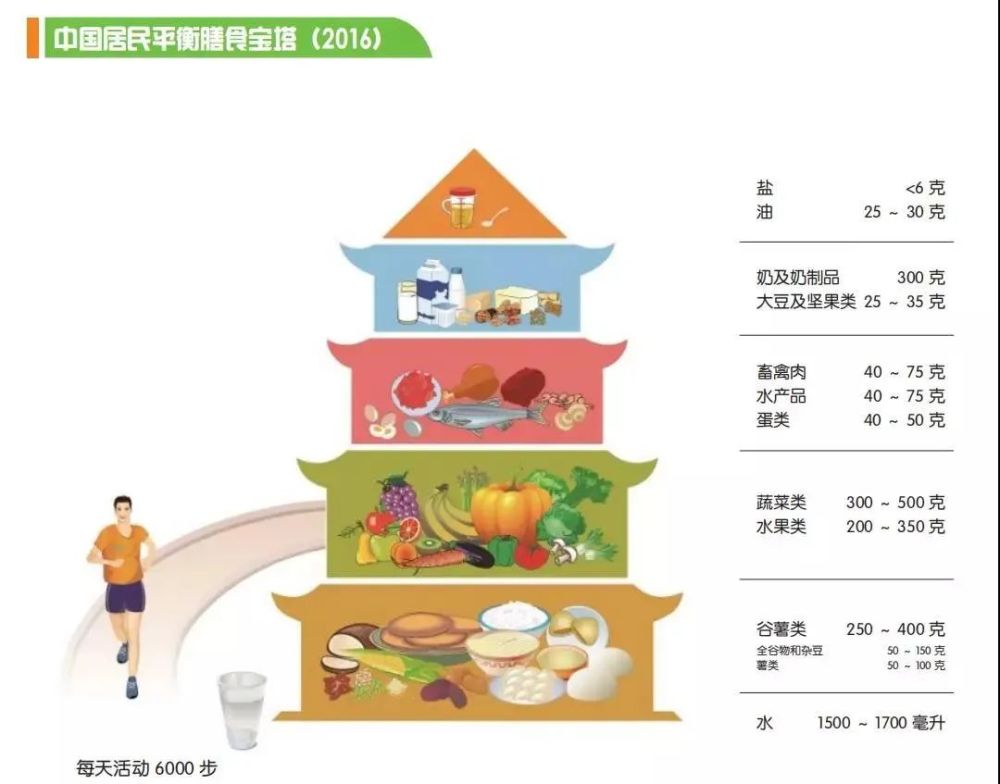 中办国办:减少两节期间人员流动-WordPress极简博客
