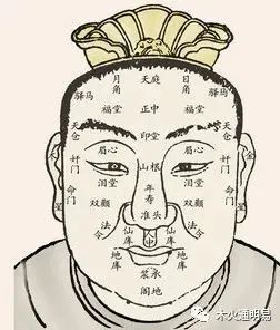 面相诀窍从奸门看婚姻感情