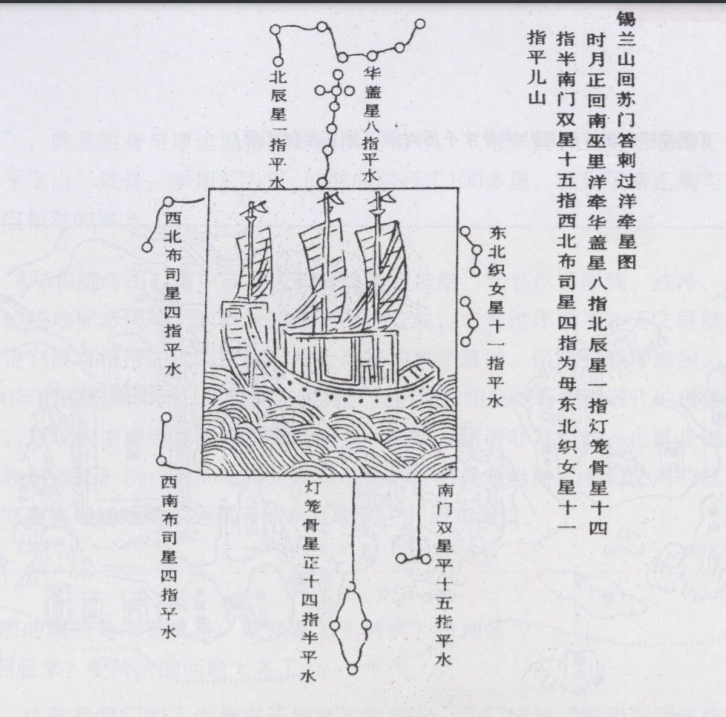 《郑和航海图》