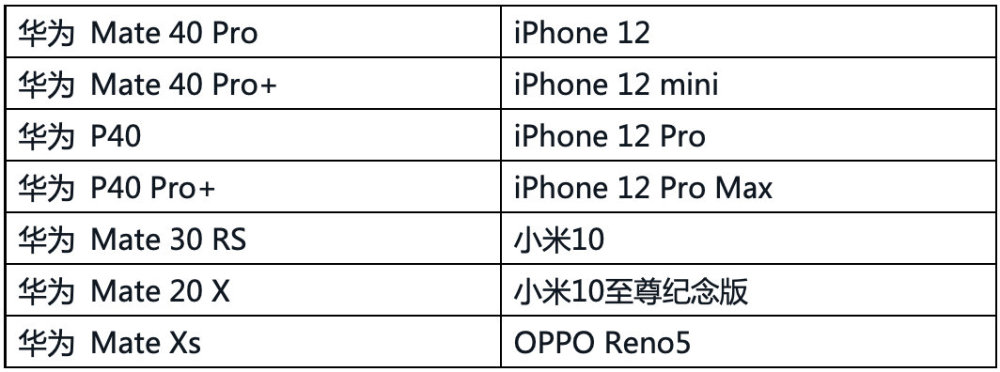 新增12项优化12项，理想汽车将推送OTA 2.0版系统