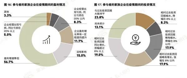 福布斯2020中国富豪_活动|从起点到起点:Under30走过的2020