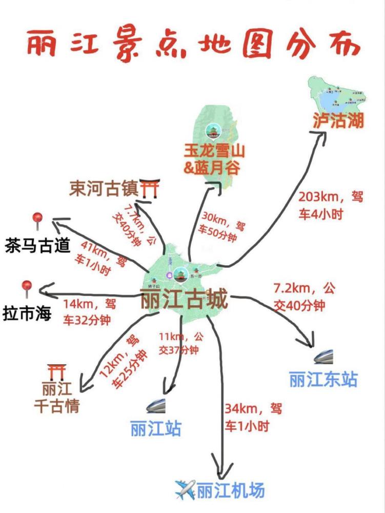 春節雲南自駕遊最佳路線推薦,春節期間雲南哪裡好玩