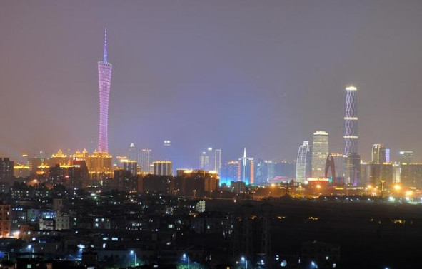 2020天津市统考排名_2020年城市综合实力排名20强出炉,上海第一