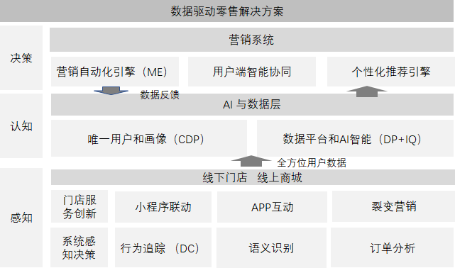 v排行榜_防弹少年团V在日本K-POP网站人气偶像排行榜上排名第一