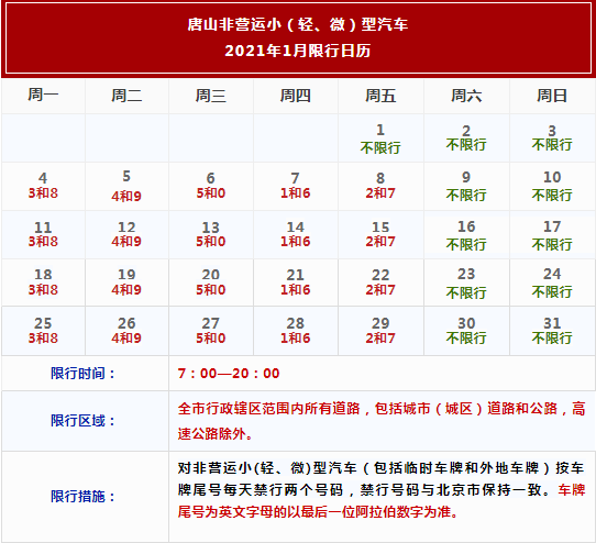 扩散唐山市尾号限行调整通知