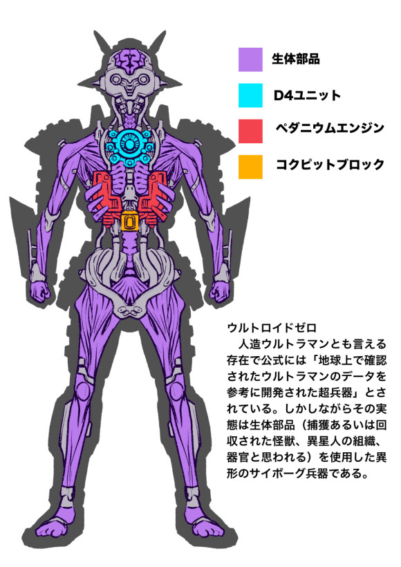 黑田朝生绘制歼灭机甲兽和机械赛罗生物感十足造型令人畏惧