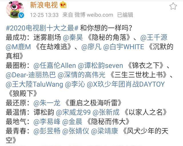 2020电视剧十大之最出炉,鹿晗,迪丽热巴,肖战新剧均入选