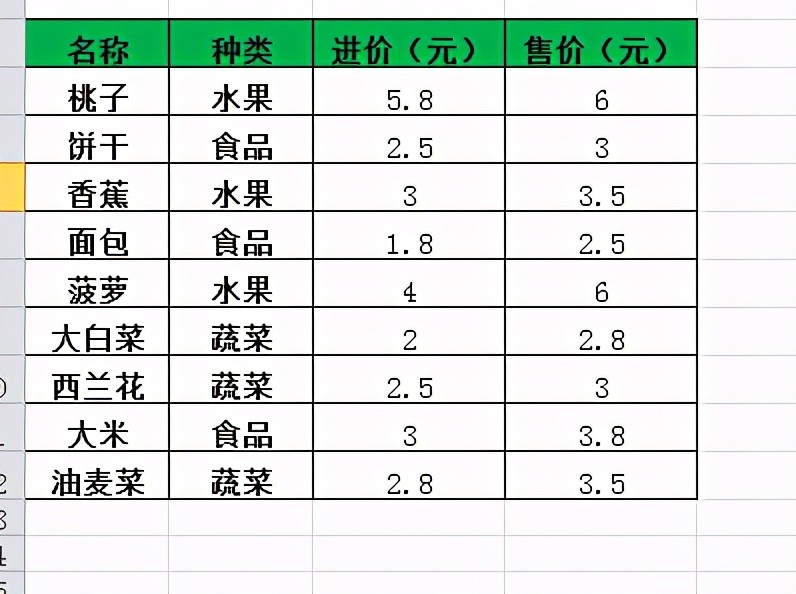 函数COUNT的使用以及和函数COUNTA