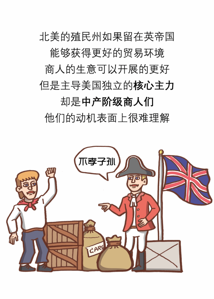 漫畫美國商業史第五回獨立戰爭經濟學