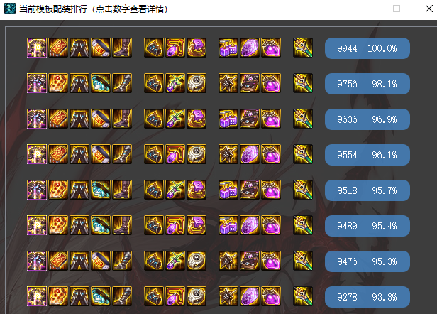 dnf红眼神话排名前三最优解析逆转结局成真神大幽魂上衣拉了