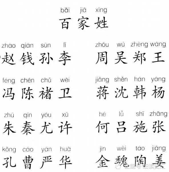 中国有一复姓人口不多却诞生了十五位帝王