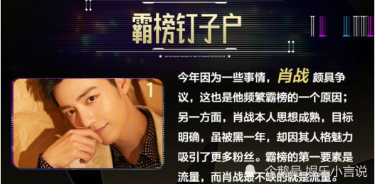 2020四月最火男明星_2020年票选“最火”男主:王一博没进前五,榜首一直是(2)