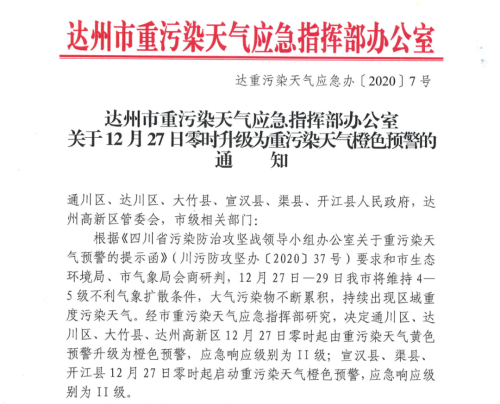 注意 12月27日零时起 达州重污染天气黄色预警升级为橙色预警 腾讯新闻