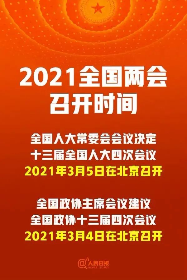 定了!2021年全国两会召开时间来了