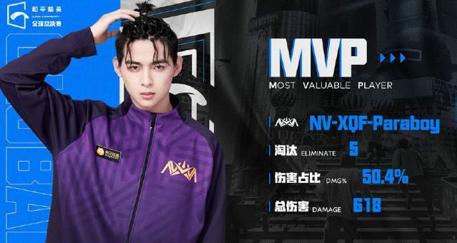 和平精英pel伞兵频频出圈,爆红背后电竞选手成名的底层逻辑!