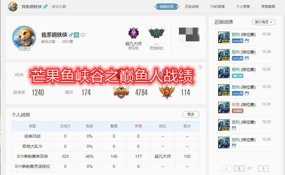 自从s11赛季更新之后,小鱼人就一跃成了版本答案,虽然10.