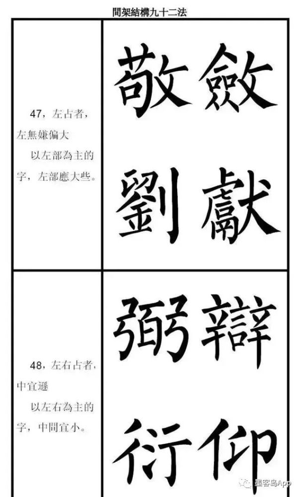 柳體書法,俗也好,雅也罷,他能躋身楷書四大家之列,也足見其水平之高.