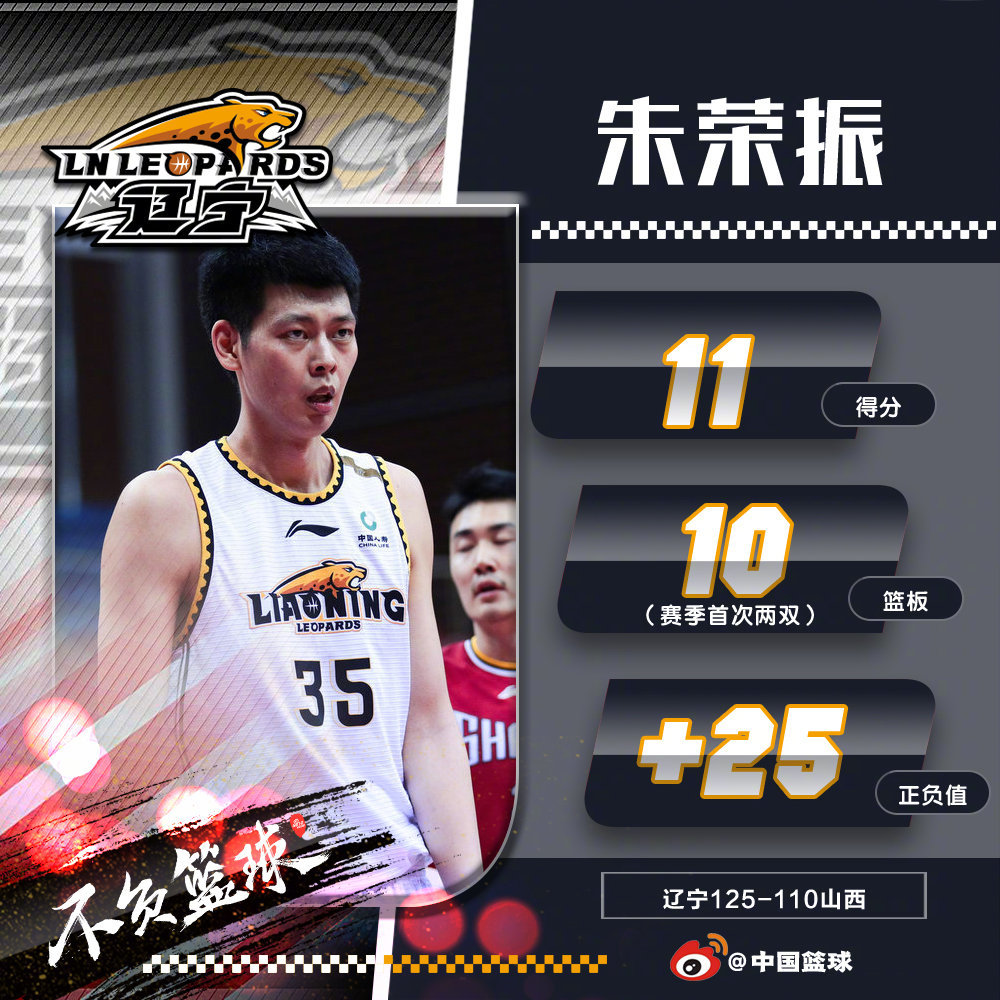 朱荣振再努力一点继续争气吧