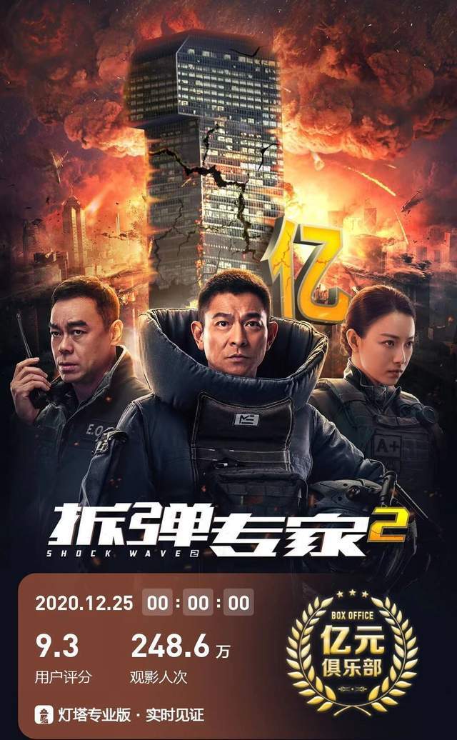 万达院线总裁曾茂军看完《拆弹专家2》说:电影院有机会盈利了