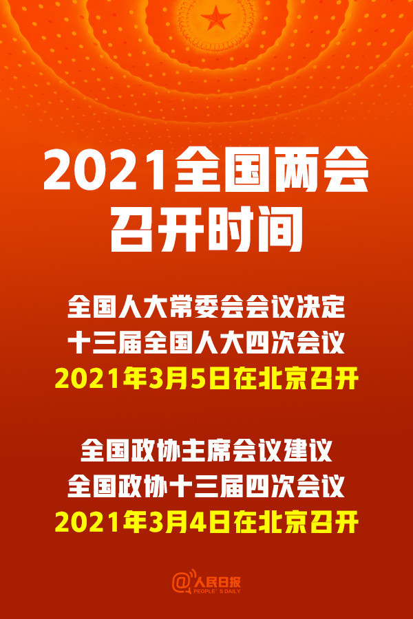 2021年全国两会召开时间来了!