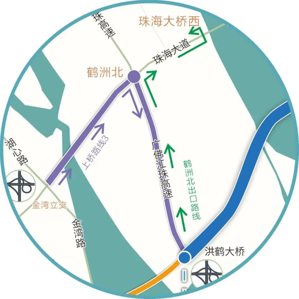 洲北—鶴港高速—洪鶴大橋—珠三角環線高速—南琴路—環島東路—橫琴