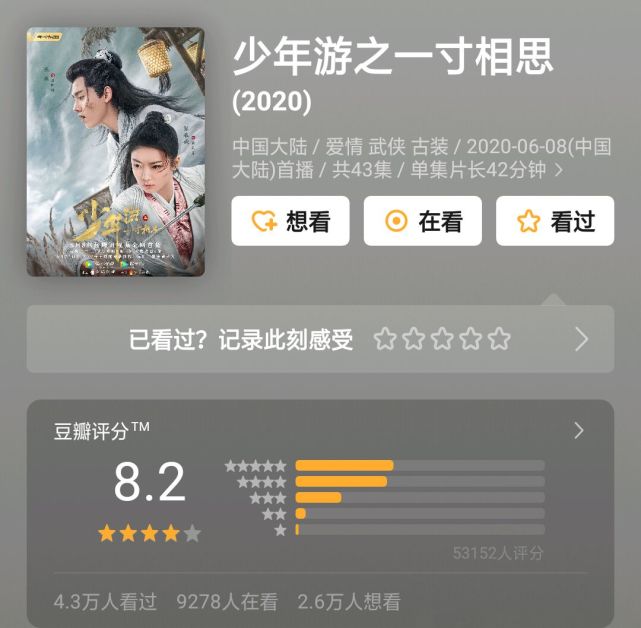 有翡为何口碑两极化剧情45星演技34星配音特效只值一星