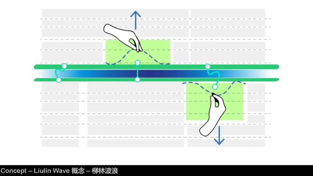 天津海河边将新建两个公园！设计方案曝光！