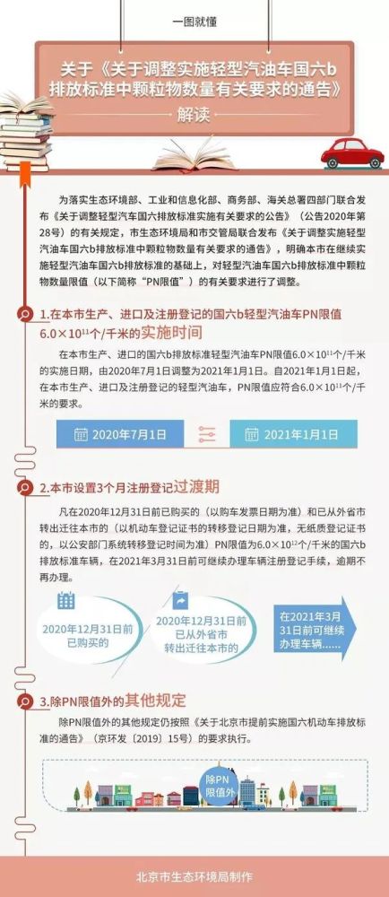 2021年第一天有8大政策實施治超限行綠通需預約等