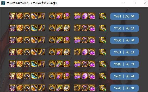 dnf红眼神话排名前三最优解析逆转结局成真神大幽魂上衣拉了