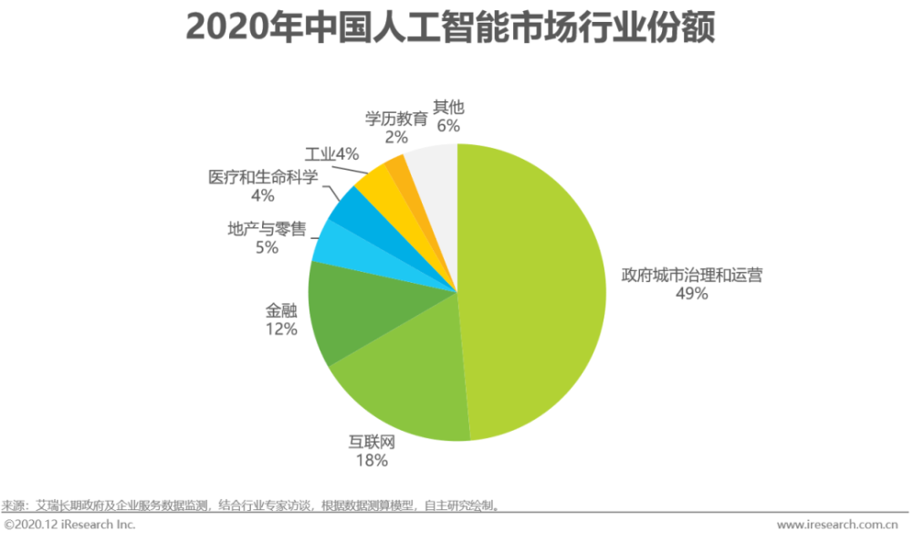 唯品会人工客服热线怎么转人工台_人工智能会取代翻译吗_机器人取代人工的看法