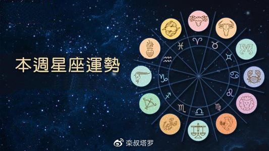 星座排盘网，星座排盘