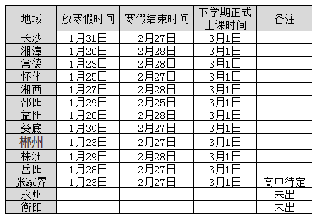 Zhejiang University winter vacation schedule_Zhejiang University winter vacation notice 2021_2023 Zhejiang University winter vacation time
