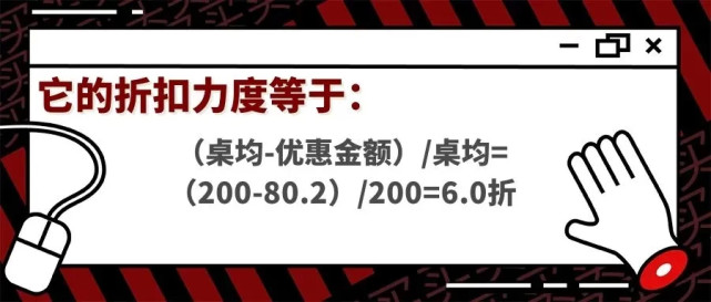 乐商圈小金卡99元的营销真的是在亏钱吗