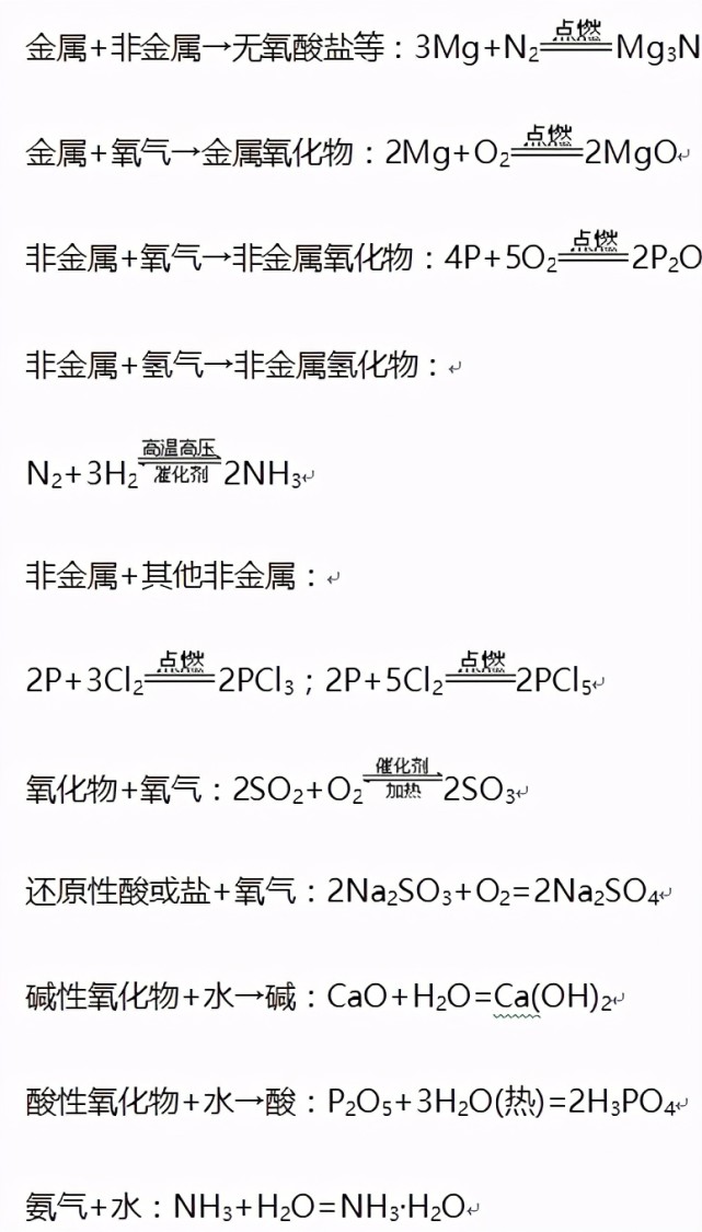 高考 必考 的化学方程式 都是重点