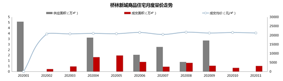 桥林gdp_​浦口经济开发区排第二!桥林这里功不可没!