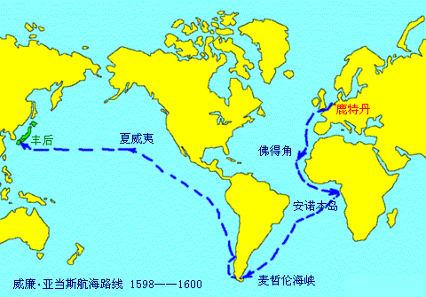 麦哲伦在环球航行过程中是怎么解决淡水问题的