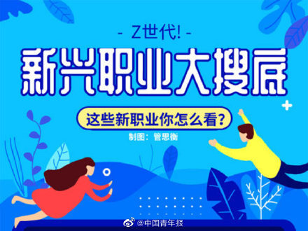 七成受访z世代对新兴职业兴趣浓厚