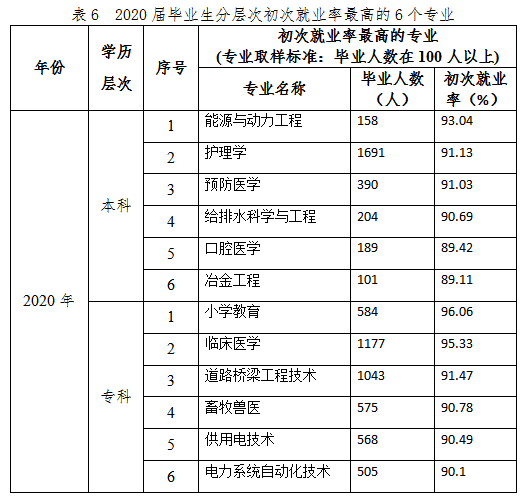 关于西苑医院黄牛号贩子挂号,圈子口碑最好100%有号!专业的人做专业的事的信息