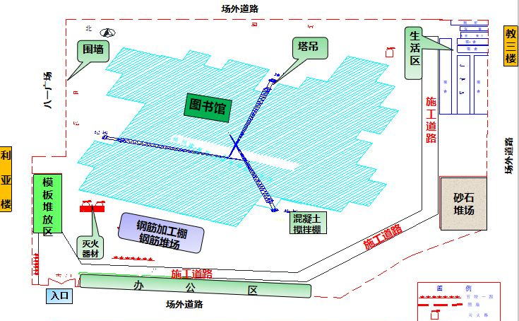 每日一识 施工现场平面布置图如何做 一步一步教会你 腾讯新闻