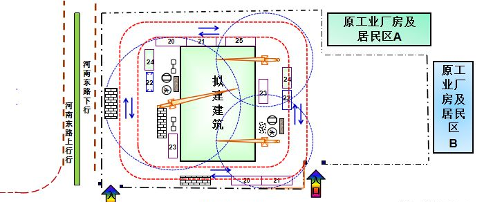 塔吊布置原则(塔吊布置原则的记忆口诀)