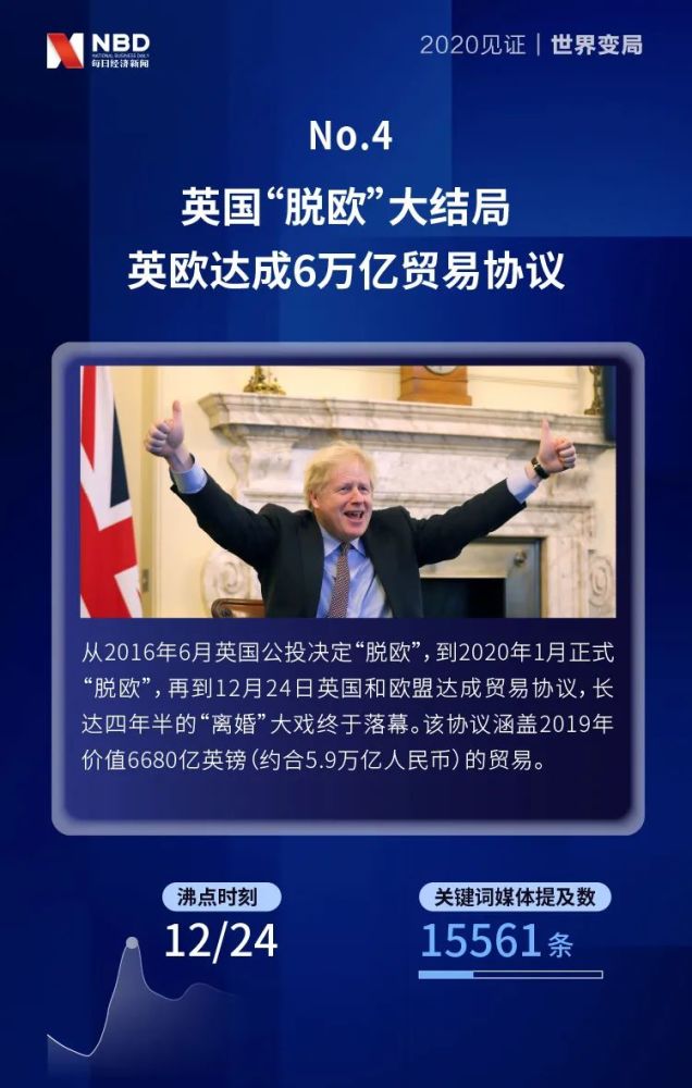 2020news世界大学计算排名9_闯进全球25强|USNews2020世界大学计算机科学排行