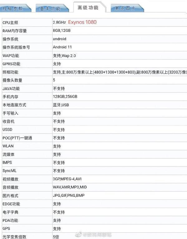 bignewsvivox60系列邀请函到达亮点明显就等售价了