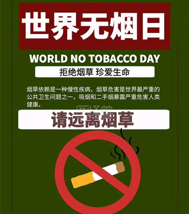 各国的戒烟日