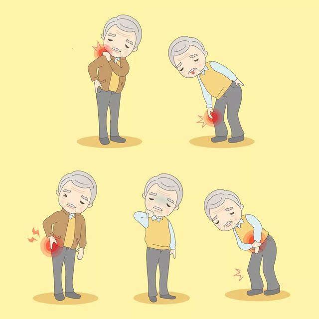 颈肩腰腿痛的锻炼方法有哪些