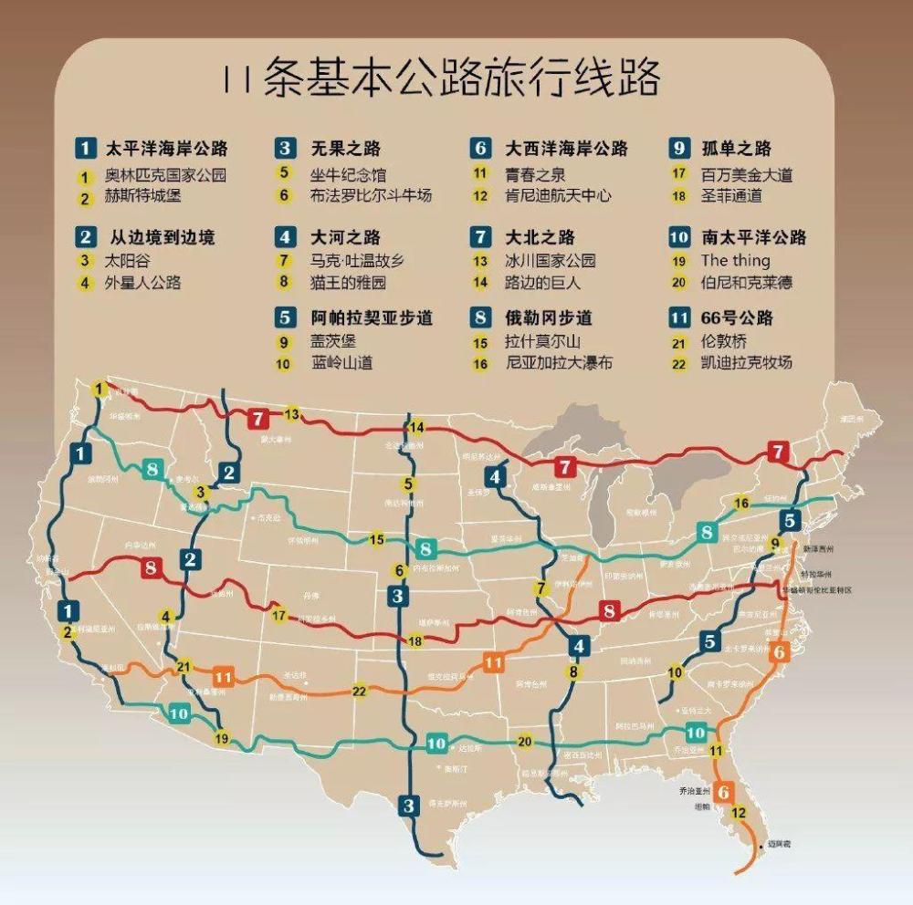 没有他们的血肉之躯,就没有美国这个铁路里程的世界第一