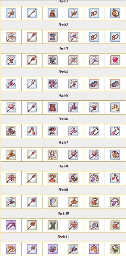 首先是圣诞熊锤的装备这里提醒一下有能力的小伙伴 千歌的装备 刷好