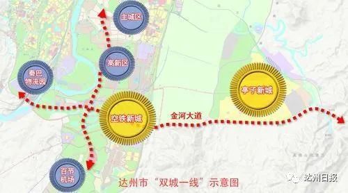 达州双城一线一园来了包惠宣布正式开工